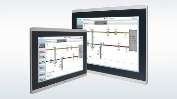 Desigo Touch and Web - Innovative and efficient plant operation