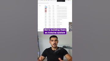 Waarom u 10x meer geld verdient door AI-besturingssystemen te verkopen!