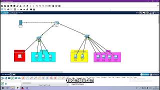 Tutorial Konfigurasi Jaringan Sekolah 1 Server, 1 Router, 2 Switch, dan 10 PC