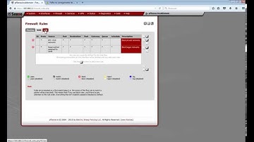 Bloqueio Youtube Facebook Pfsense Squid HTTPS 443