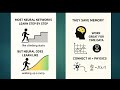 Neural Ordinary Differential Equations