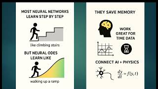 Neural Ordinary Differential Equations