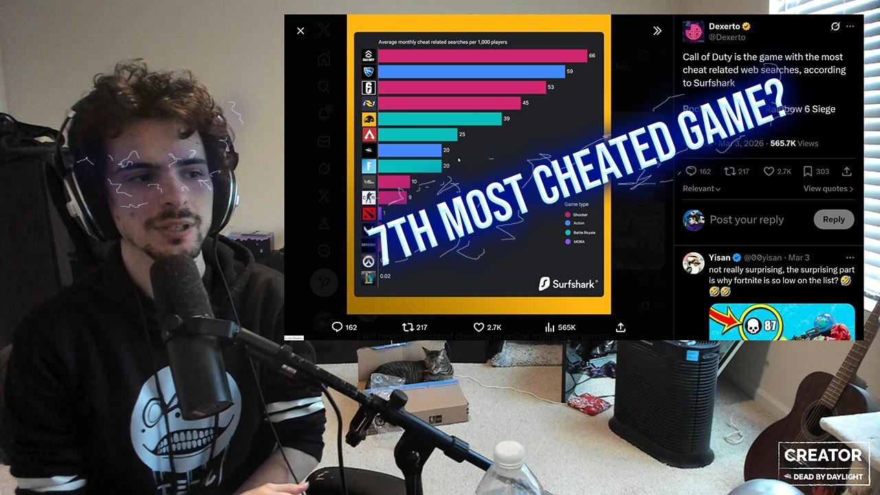 Scott Rants About Dead by Daylight and Cheating