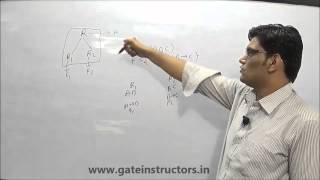DBMS Databases | Dependency Preserving Decomposition 2 | Example of Lossless and Lossy Decomposition