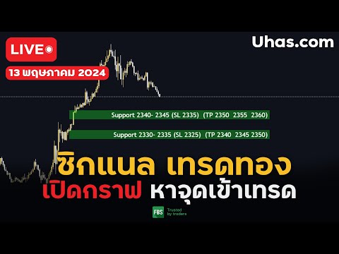 🔴Live ซิกแนล XAUUSD 13 พฤษภาคม  2024 