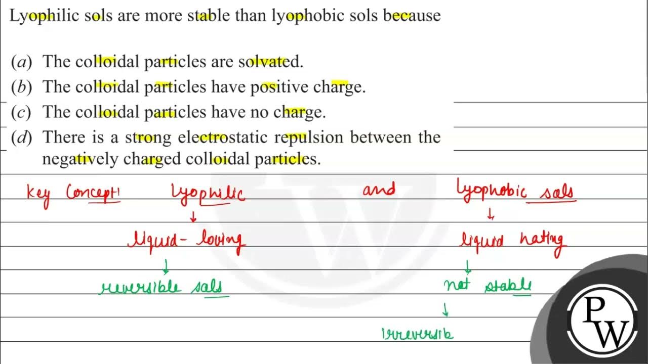 Lyophilic sols are more stable than lyophobic sols because a the