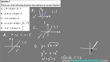 VCAA 2000 Math Methods Exam M Choice Q7 -  Families of Functions find which function has no Inverse