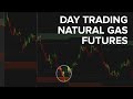 Natural Gas Futures - Day Trading Increased Volatility