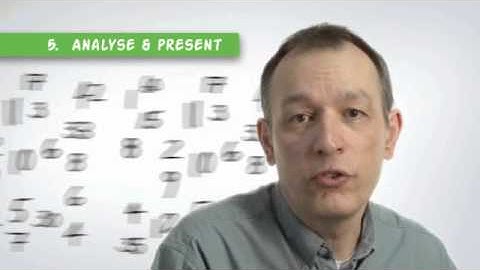 Mike Davidge on Measurement for Improvement