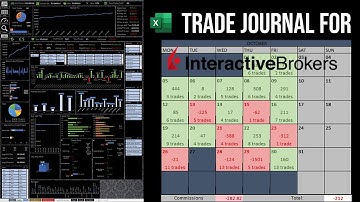 Excel Trading Journal for Interactive Brokers 2.0 Edition, Import CSV file