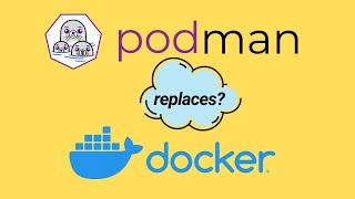 Podman | Daemonless Docker | Getting Started with Podman | Tech Primers