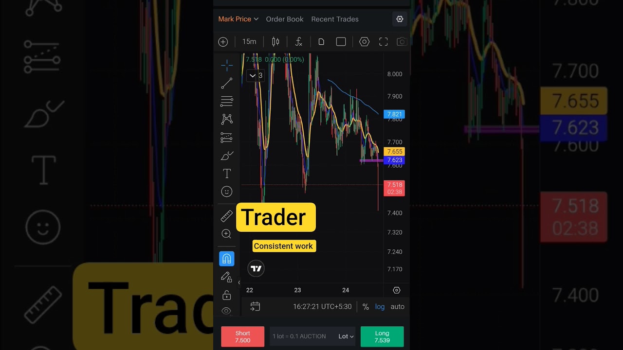trading chart ll lakho logo