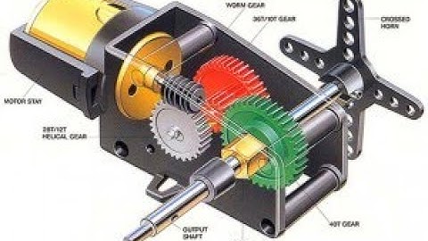 Servo Motor vs Stepper Motor 2018
