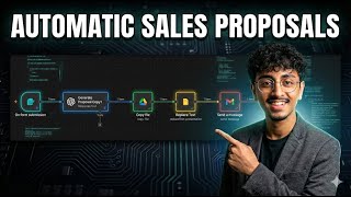 My n8n Sales Proposal Automation (Free Template)