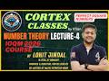 Number Theory Session-4 | Lohit Jindal | IOQM Course 2026 | IIT Bombay | Perfect Squares
