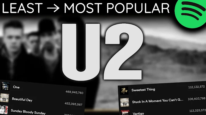 Every U2 Song LEAST TO MOST PLAYED [2023]