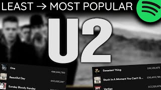 Every U2 Song LEAST TO MOST PLAYED [2023]