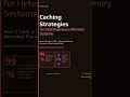Cache Optimization Secrets for Modern Memory Architectures