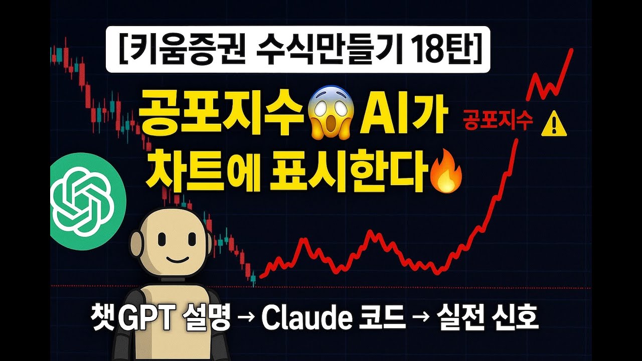 ⁣[키움증권 수식만들기 19탄] 공포지수? AI가 차트에 표시해준다! 실전 차트 공개?