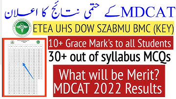 MDCAT Final Result Announced/DOW ETEA UHS BMC SZABMU Answer Key/PMC Latest News/MDCAT Grace Mark/Key