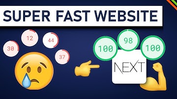 How To Make Your Website Faster | React/Next JS