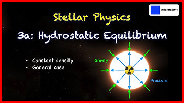 Stellar Physics 3a: Hydrostatic Equilibrium