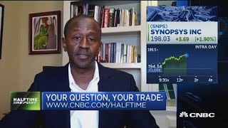 The traders answer viewer questions on Simon Properties, Vodafone & more