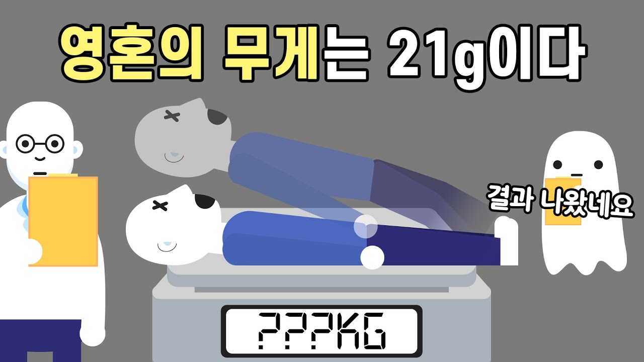 사람 영혼의 무게를 측정한 실험