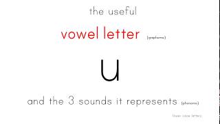 The vowel letter u represents 3 sounds.