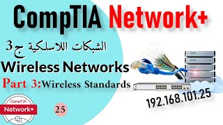25-CompTIA Network+ | Wireless Networking Part 3_Wireless Standards