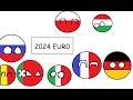 Euro 2024 in Countryballs (not real) Part 1: The Groups