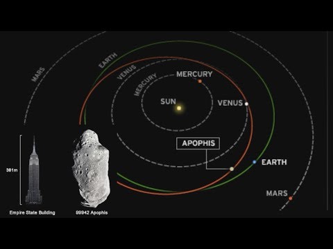 Video: Asteroid Z Imenom Apophis Je že Blizu, Kaj Se Bo Zgodilo Z Našo Zemljo - Alternativni Pogled