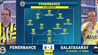 Fenerbahçe 0-3 Galatasaray Fbtv Gol Anları Tepki Anları Ağlama Anları 