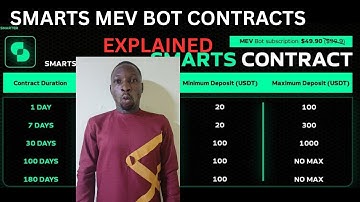SMARTS MEV BOT TRADING CONTRACTS EXPLAINED