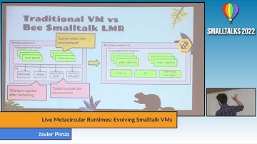 Live Metacircular Runtimes: Evolving Smalltalk VMs - Javier Pimás