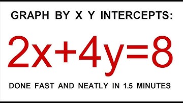 ✅ Graph 2x+4y=8 Using X-Y Intercepts: Fast & Easy Tutorial in 1.5 Minutes! 🚀📚