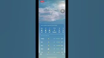 iOS Weather Animation Partly Cloudy Day #shorts
