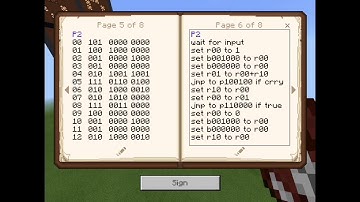 Fibonacci Sequence on Computer 2.0