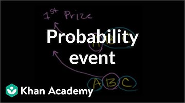 Independent or dependent probability event? | Precalculus | Khan Academy