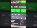 Você arriscaria ? moeda nova na rede #bnb #bnbchain