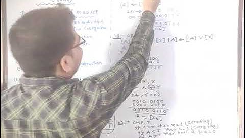 Microprocessor ll 8085 ll Instruction Set Of 8085 Microprocessor ll Logical Instruction ll