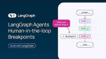 LangGraph Agents - Human-In-The-Loop Breakpoints