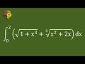Method 2: A Beautiful Inverse Function Method Suggested by a Viewer