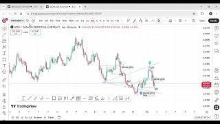 WOOUSDT P 0,01640 ▼ −5 91% Adsız   Google Chrome 2026 04 02 21 03 03