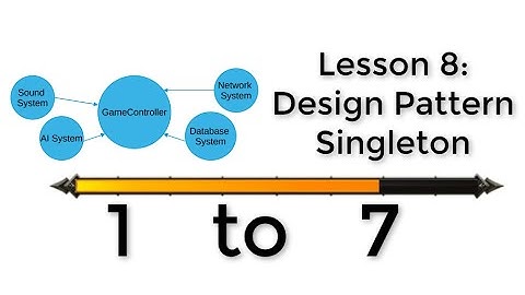 (One To Seven) Game Development Boot Camp (Lesson 8/23): Singleton Design Pattern