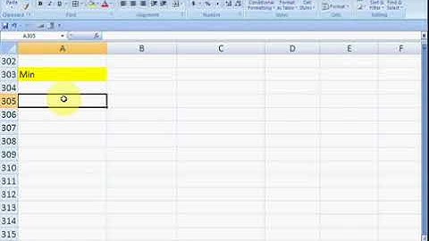 Excel Formulas Urdu Tutorials   Part 14   by Irfan Wazir Ali