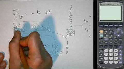 Lab 7 - Use plotly intro video
