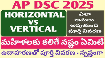 DSC | HORIZONTAL RESERVATION | మహిళలకు కలిగే నష్టం ఏమిటి? ఉదాహరణతో పూర్తి వివరణ