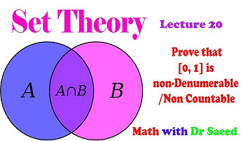 Set Theory Lec 20 || Prove that the unit interval [0, 1] is non denumerable/uncountable