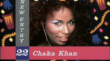 TOTP Chart Rundown 18th October 1984